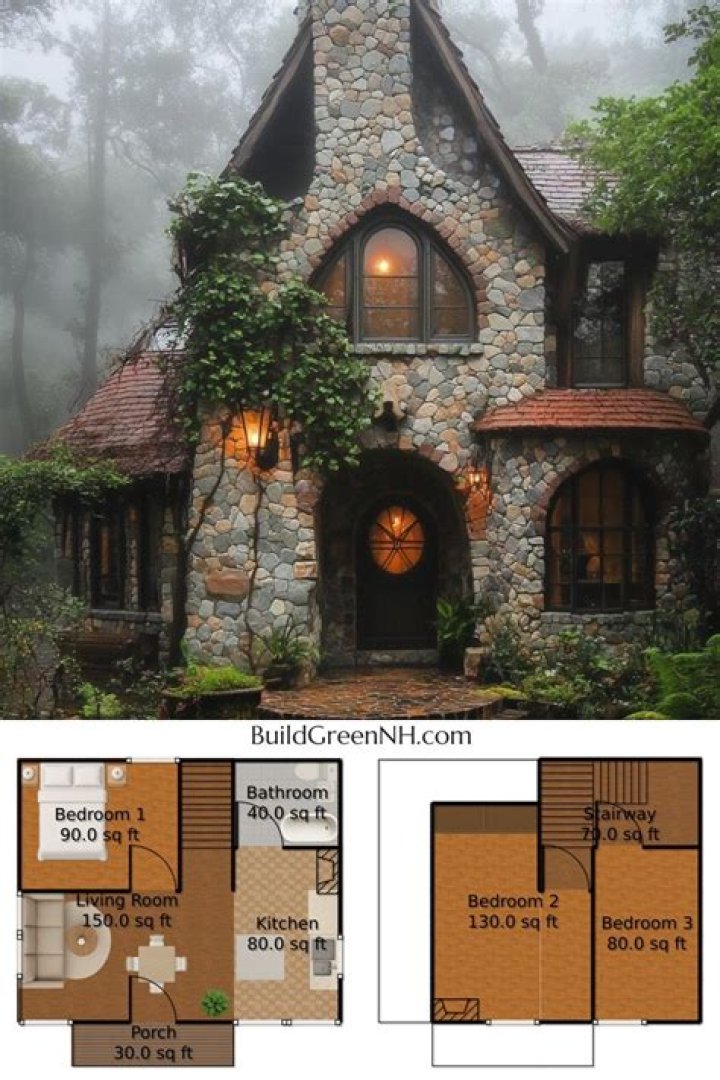 How do you plan a fairy tale?