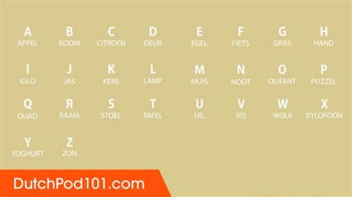 How do you pronounce the Dutch name Michel?