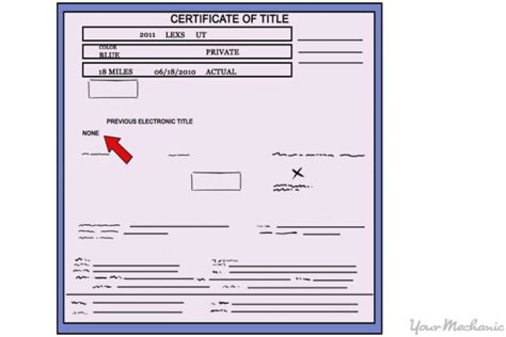 How do you put a lien on a car in NY?