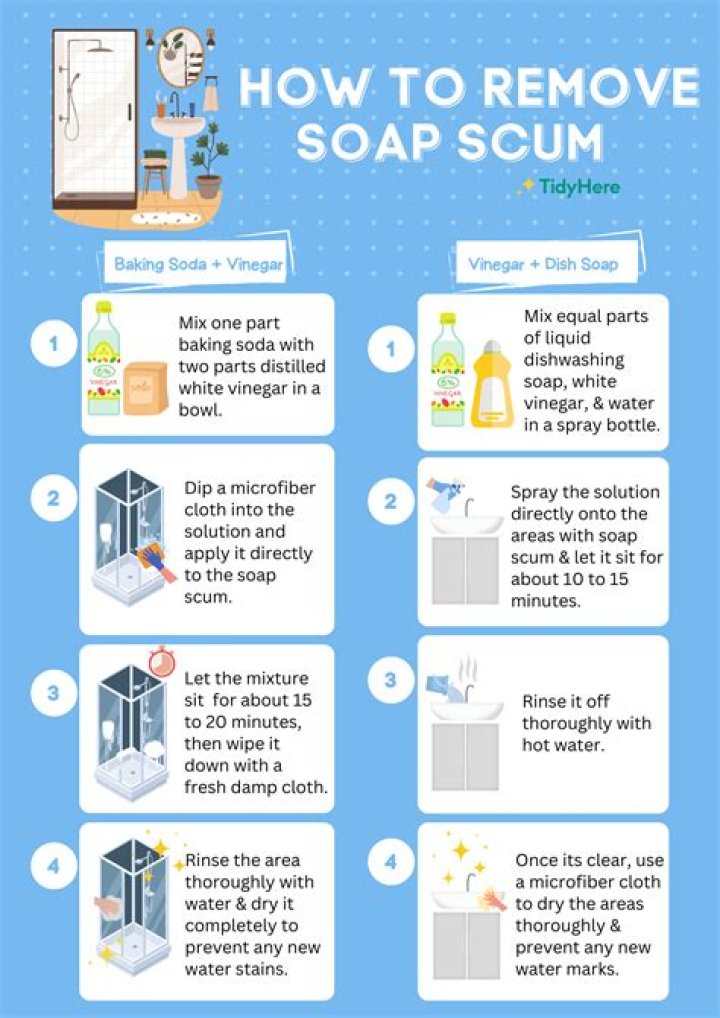 How do you remove soap scum years?