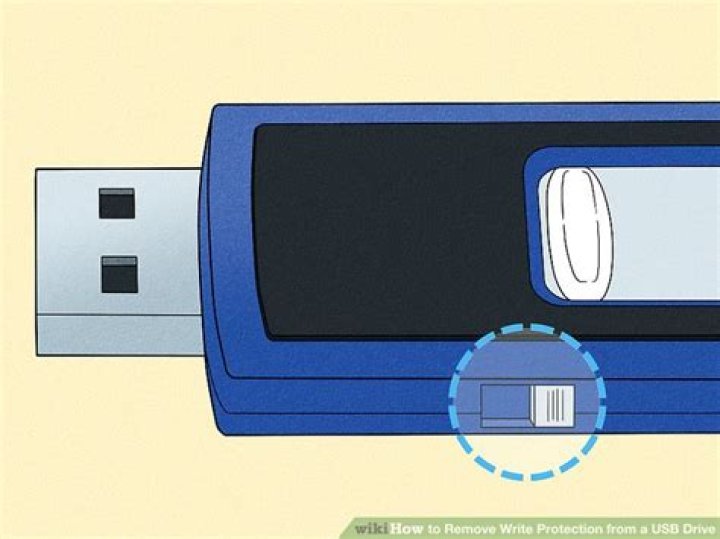 How do you remove write protection from a flash drive?