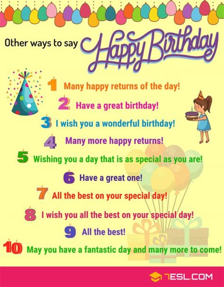 How do you say happy birthday in beautiful words?