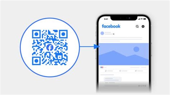 How do you share code on Facebook?