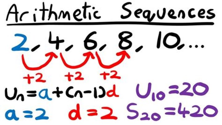 How do you solve arithmetic series?