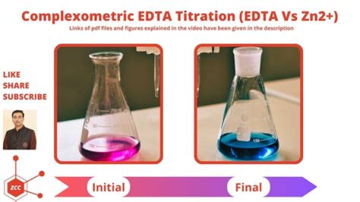 How do you standardize EDTA with zinc?
