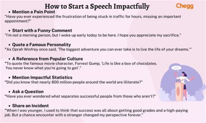 How do you start a campaign speech?