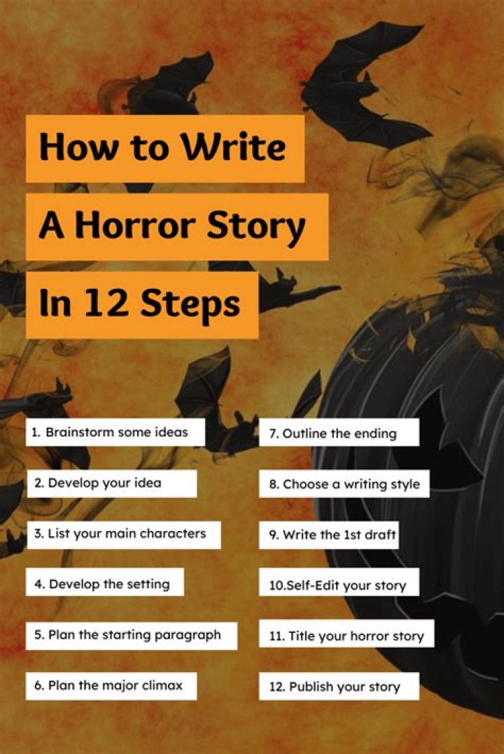 How do you start a scary story example?