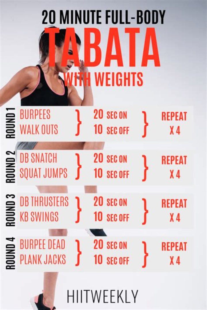 How do you structure a Tabata workout?