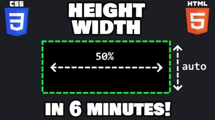 How do you style width and height in HTML?