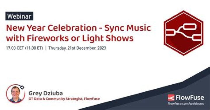 How do you sync music with fireworks?