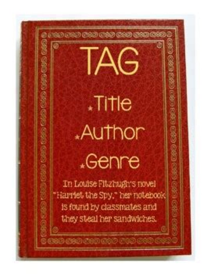 How do you tag a title Author genre?