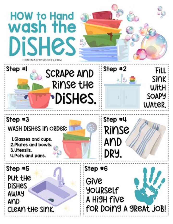 How do you teach kids to wash dishes?