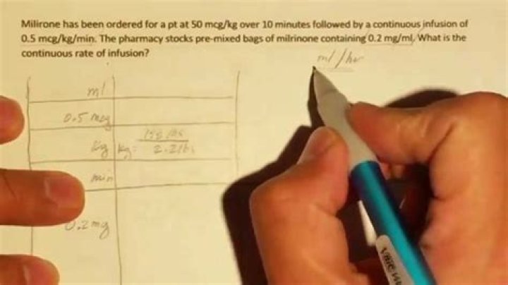 How do you titrate a milrinone drip?