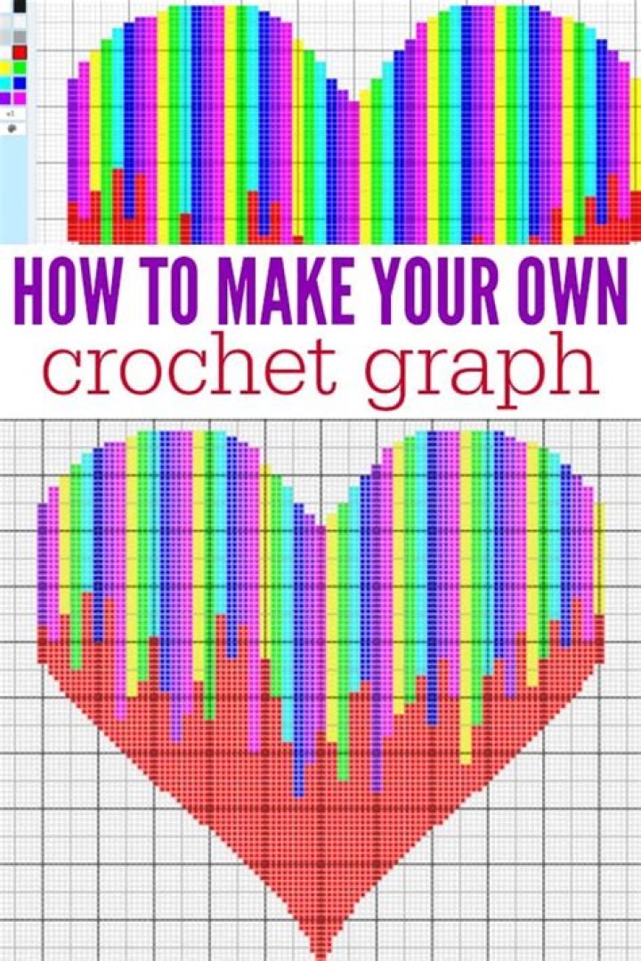 How do you turn a picture into a crochet graph?