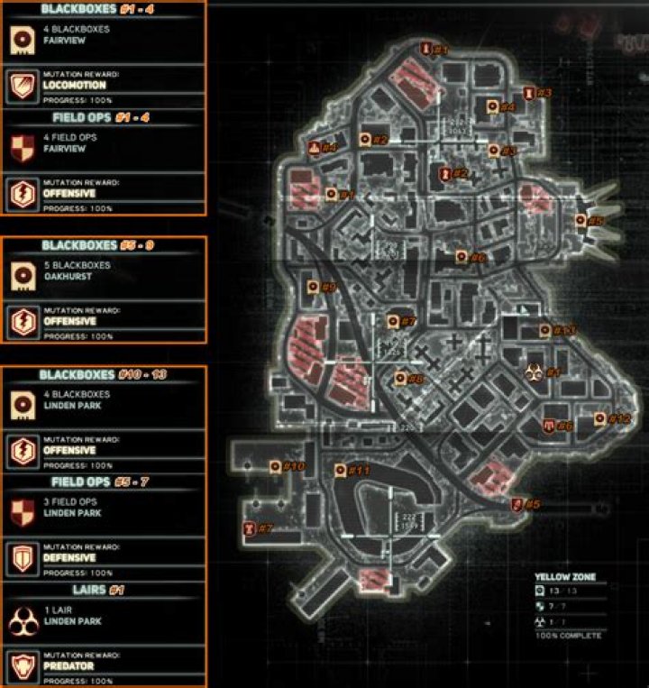 How do you unlock everything in Prototype 2?
