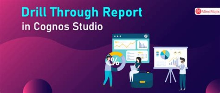 How do you use drill down in Cognos Report Studio?