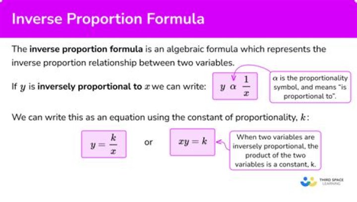 How do you use inversely proportional in a sentence?