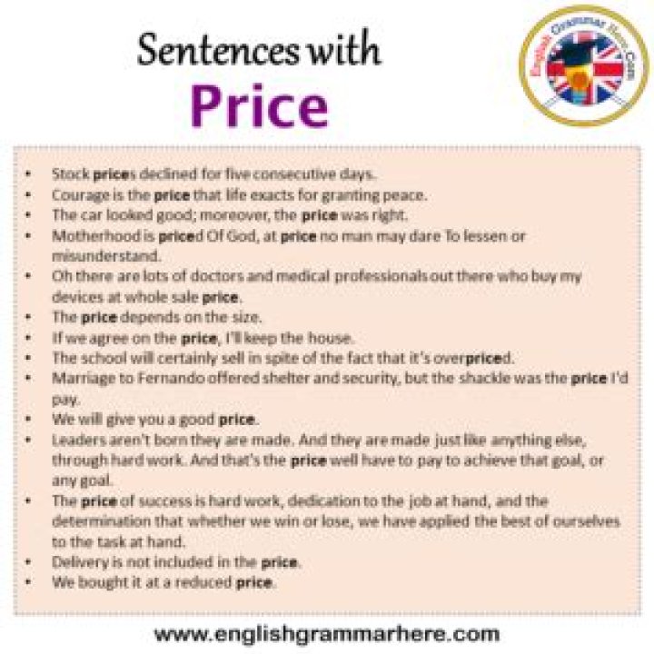 How do you use market price in a sentence?