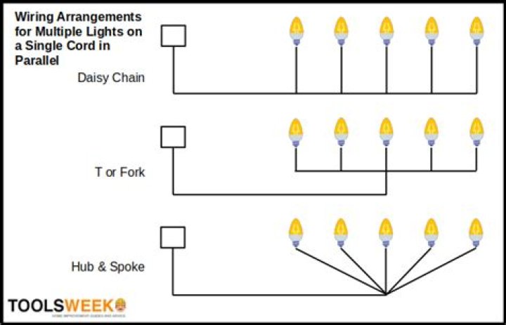How do you wire multiple lights in parallel?