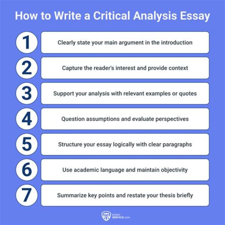 How do you write a critical analysis of a legal case?