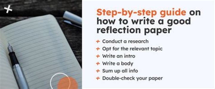 How do you write a good reflection question?