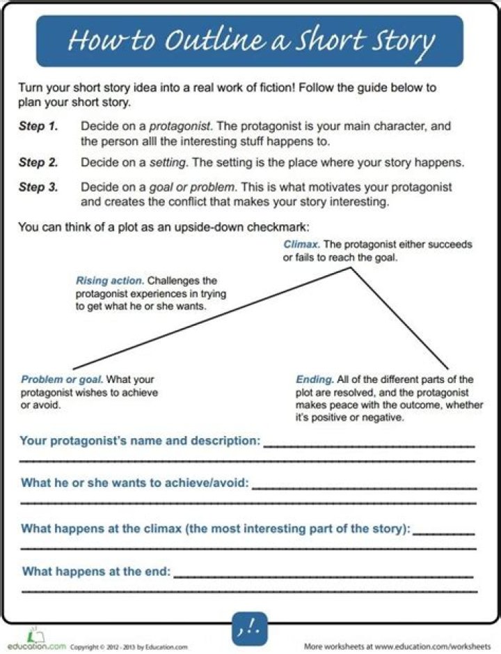 How do you write a short story outline?