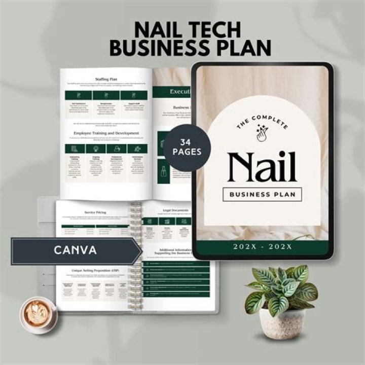 How do you write a tech business plan?