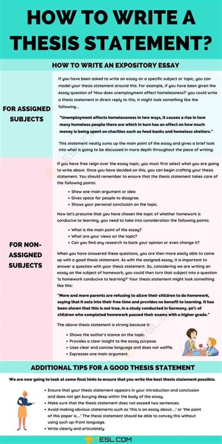 How do you write a thesis statement for cyberbullying?
