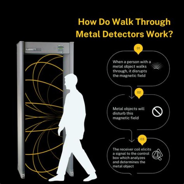 How does a coin detector work?