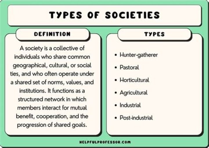 How does a society determine who will get what produced?