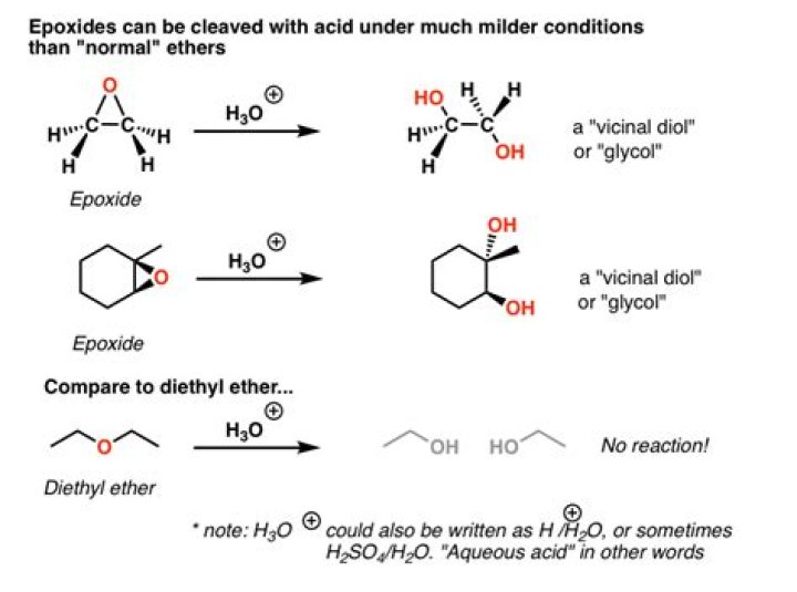 How does an acid interact with an epoxide?