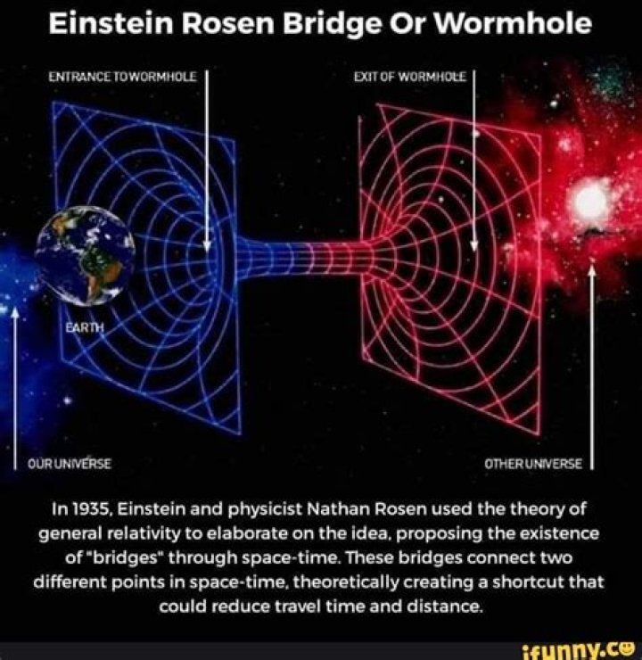 How does an Einstein-Rosen bridge work?