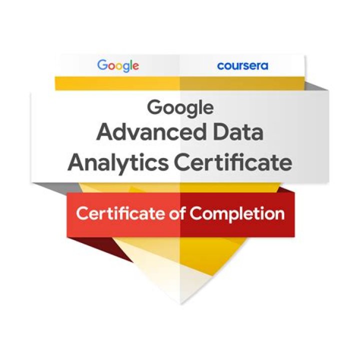 How does Google test work?