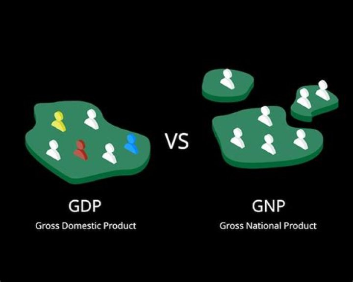 How does gross domestic product GDP differ from gross national income?