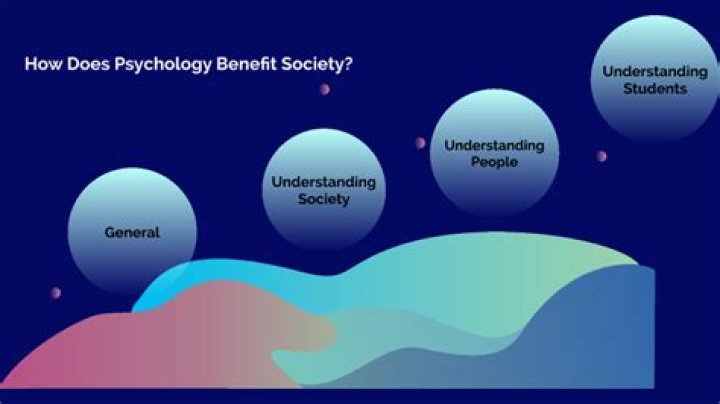 How does health psychology benefit society?