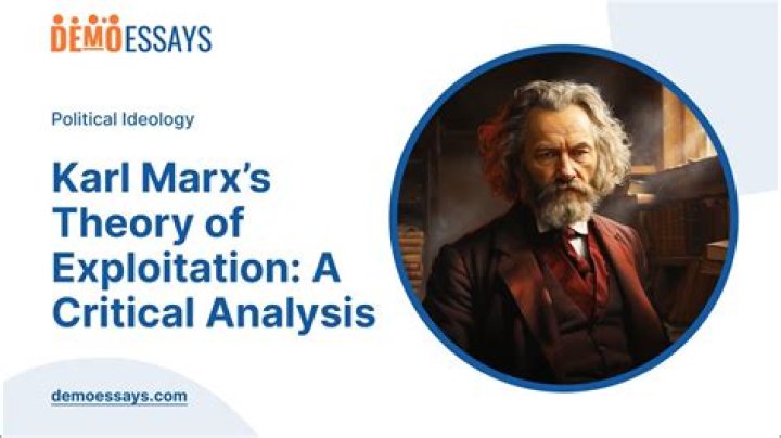 How does Karl Marx explain exploitation?