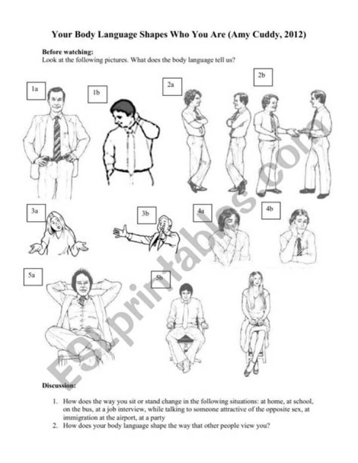 How does our body language shapes who you are?