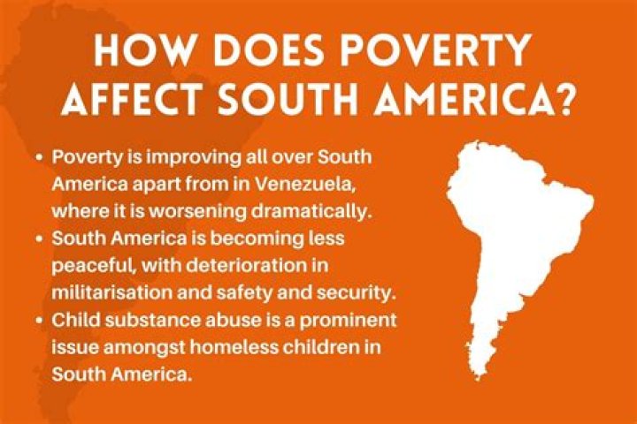 How does poverty affect Panama?
