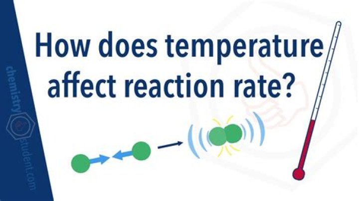 How does temperature affect flour?