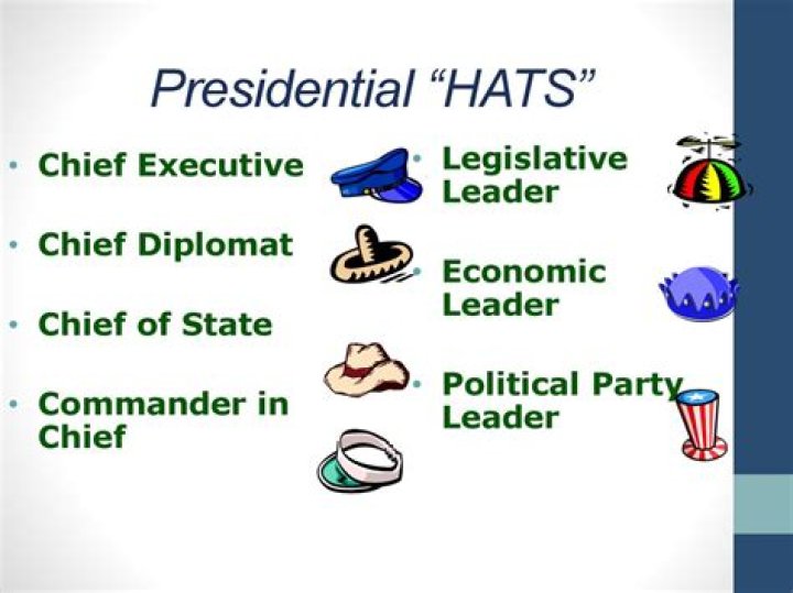 How does the President fulfill the role of chief economic leader?