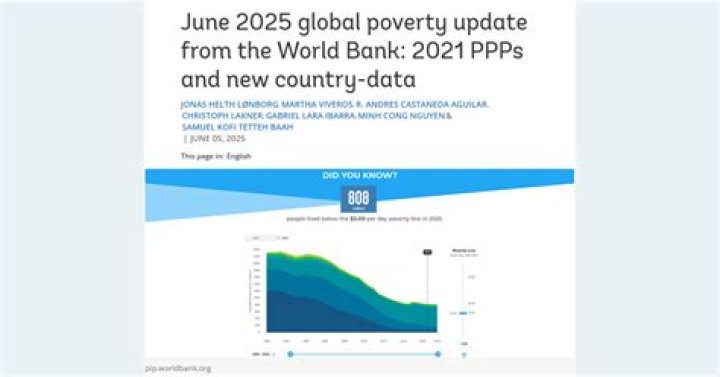 How does the World Bank reduce poverty?
