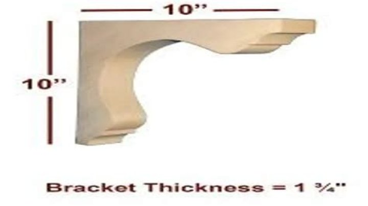 How far can a shelf overhang a bracket?