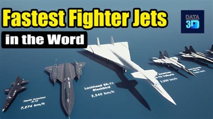 How fast can a fighter jet go 0 60?