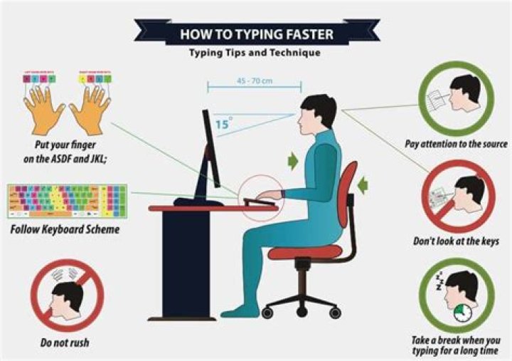 How fast should an office worker type?
