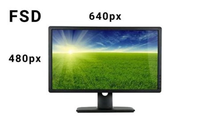 How good is 640×480 video resolution?