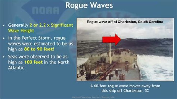 How high were the waves in the Perfect Storm?