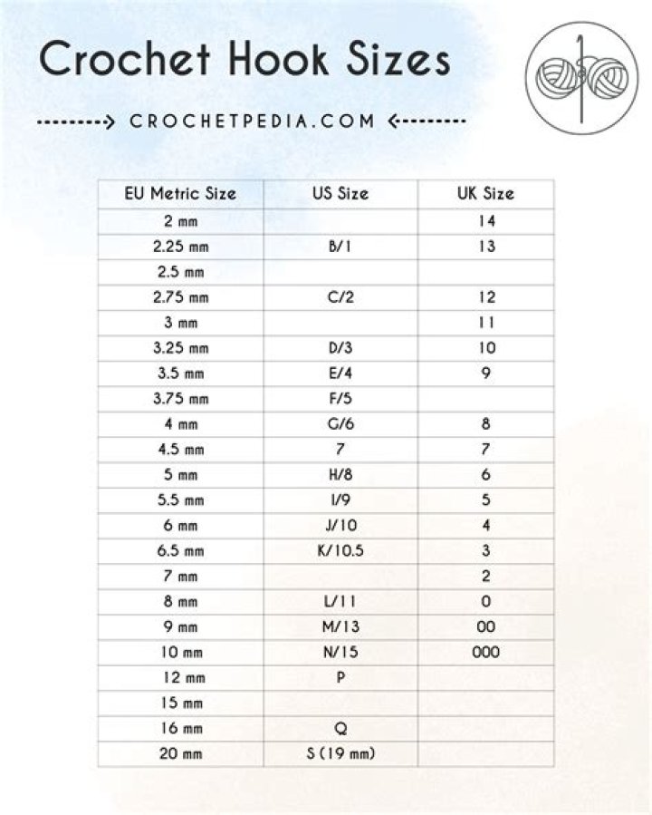 How is a crane hook measured?