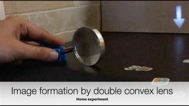 How is a magnifying glass a convex lens?