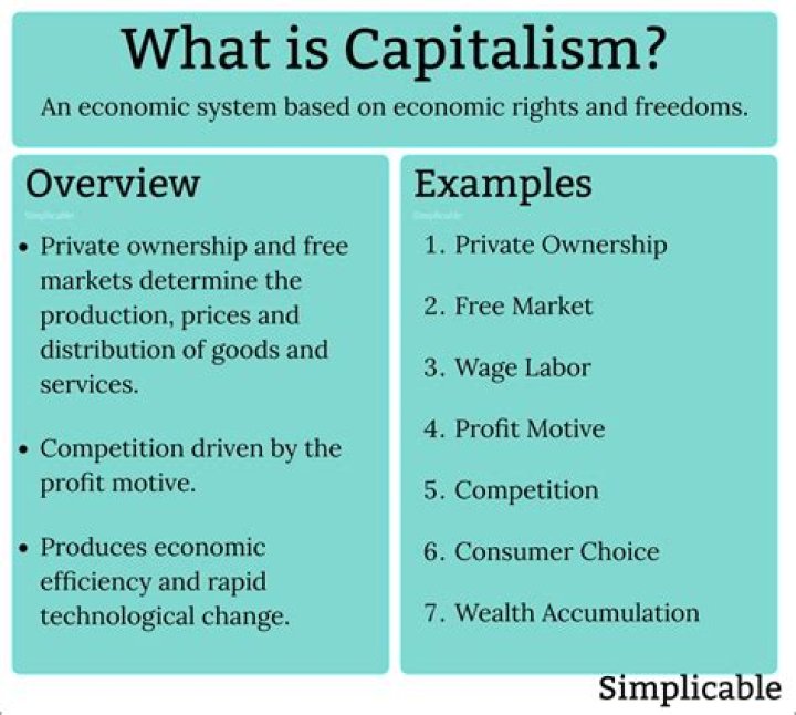 How is capitalism good for the economy?