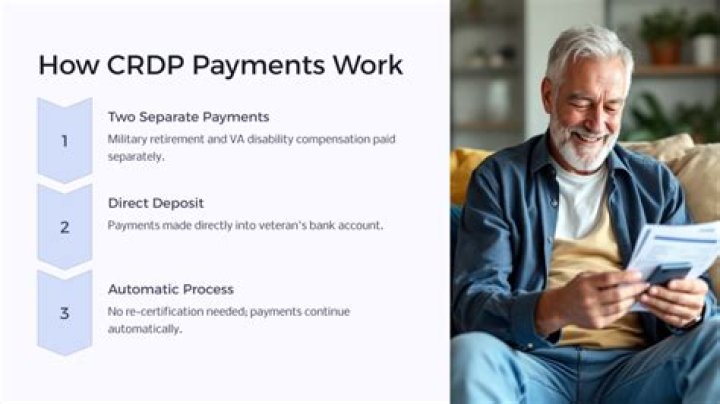 How is Crdp taxed?